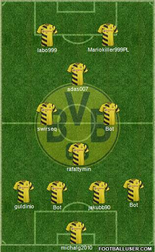 Borussia Dortmund Formation 2015
