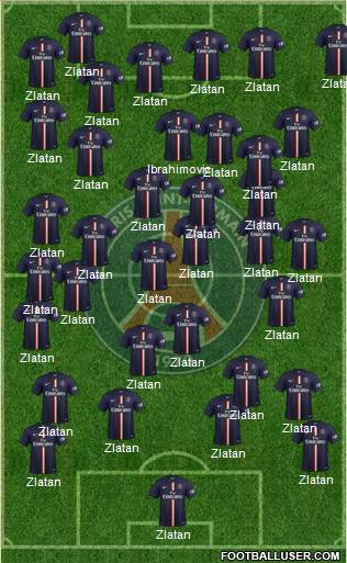 Paris Saint-Germain Formation 2015