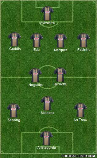Philadelphia Union Formation 2015