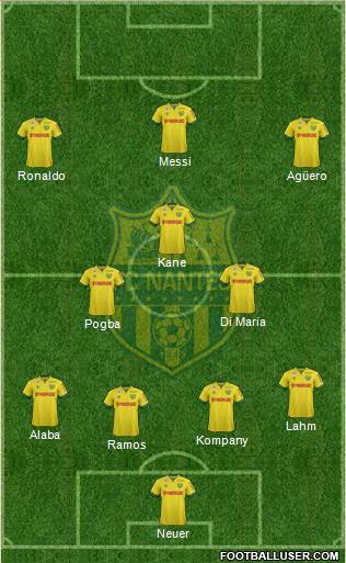 FC Nantes Formation 2015
