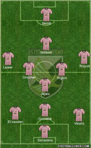 Città di Palermo Formation 2015