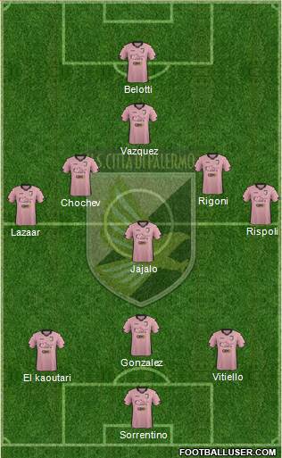 Città di Palermo Formation 2015
