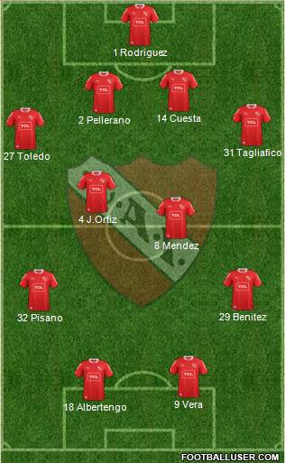 Independiente Formation 2015