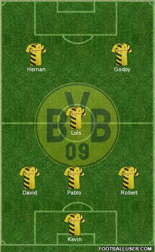 Borussia Dortmund Formation 2015