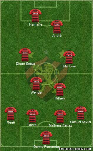 Sport C Recife Formation 2015