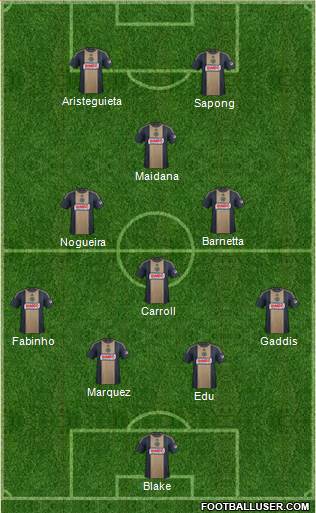 Philadelphia Union Formation 2015