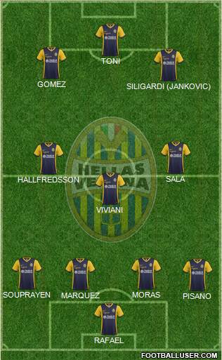 Hellas Verona Formation 2015