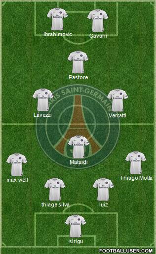 Paris Saint-Germain Formation 2015