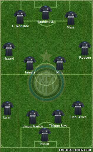 F.C. Internazionale Formation 2015