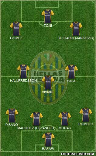 Hellas Verona Formation 2015