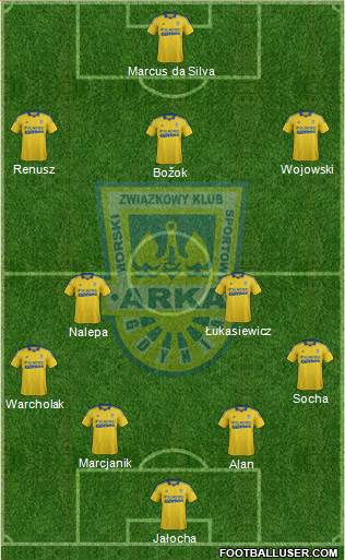 Arka Gdynia Formation 2015