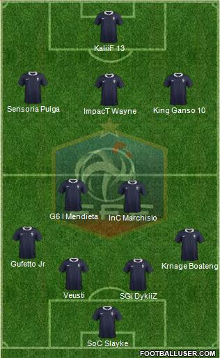 France Formation 2015