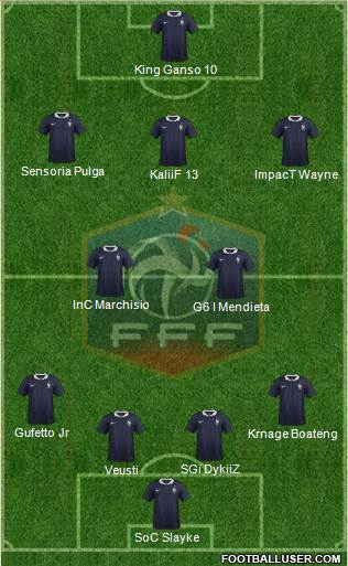 France Formation 2015