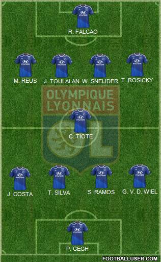 Olympique Lyonnais Formation 2015