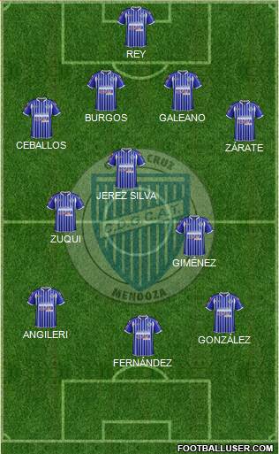 Godoy Cruz Antonio Tomba Formation 2015