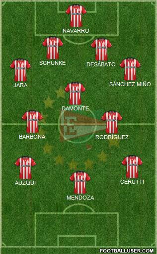 Estudiantes de La Plata Formation 2015