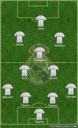 Real Madrid C.F. Formation 2015