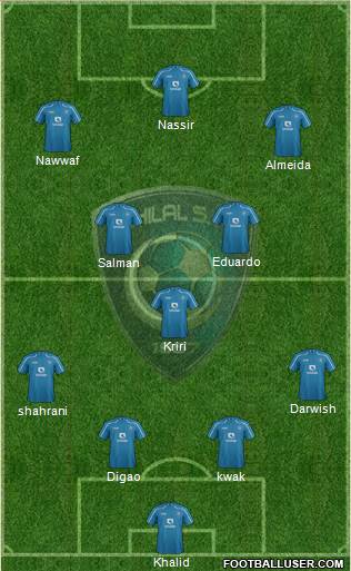 Al-Hilal (KSA) Formation 2015