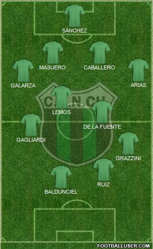 Nueva Chicago Formation 2015