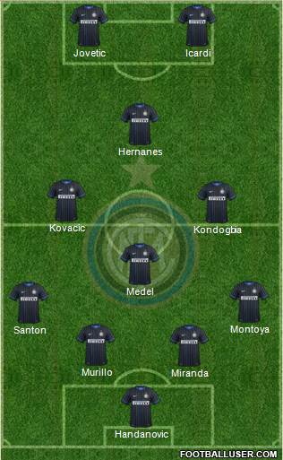 F.C. Internazionale Formation 2015