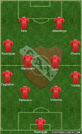 Independiente Formation 2015