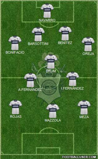 Gimnasia y Esgrima de La Plata Formation 2015