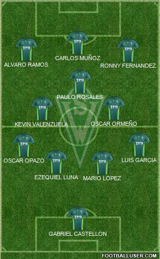CD Santiago Wanderers S.A.D.P. Formation 2015