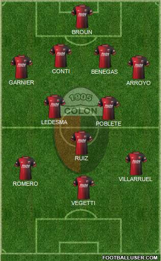 Colón de Santa Fe Formation 2015