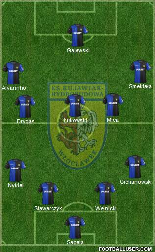 WKS Zawisza Bydgoszcz Formation 2015