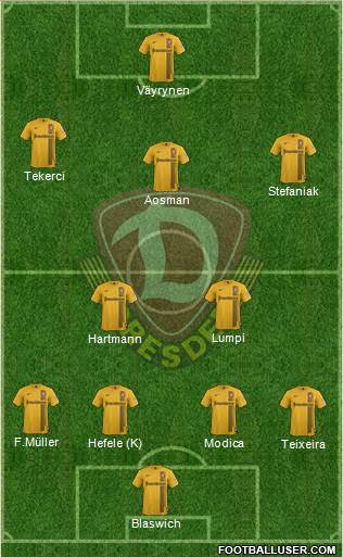 SG Dynamo Dresden Formation 2015