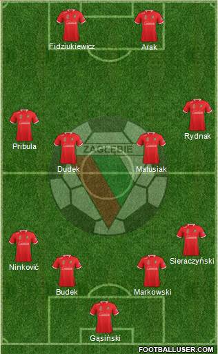 Zaglebie Sosnowiec Formation 2015