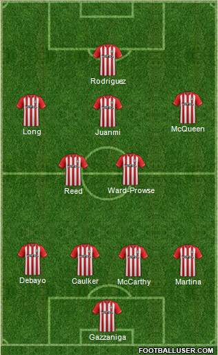 Southampton Formation 2015