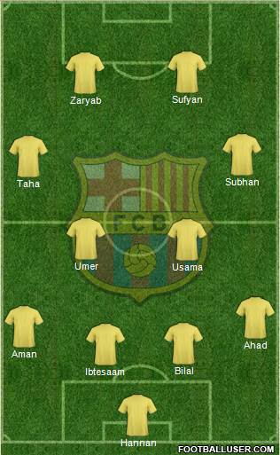 F.C. Barcelona Formation 2015