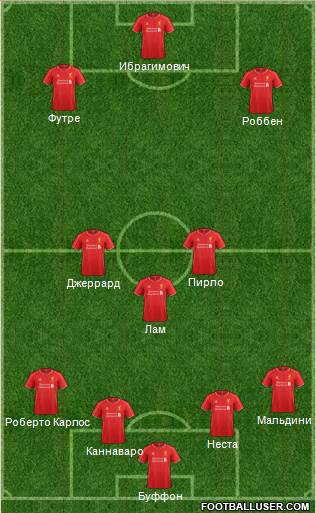 Liverpool Formation 2015