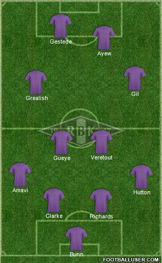 Rosenborg BK Formation 2015