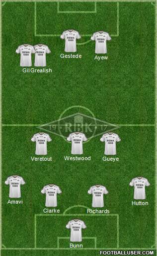 Rosenborg BK Formation 2015