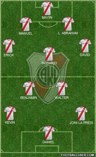 River Plate Formation 2015