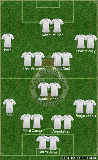 R. Racing Club S.A.D. Formation 2015