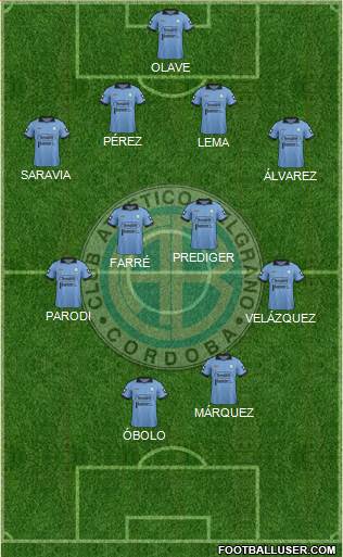 Belgrano de Córdoba Formation 2015