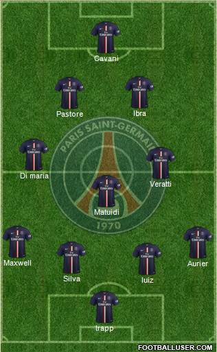 Paris Saint-Germain Formation 2015