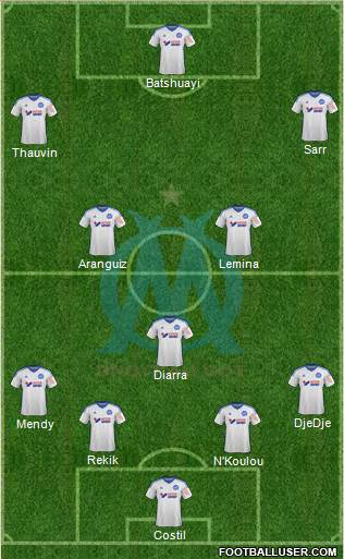 Olympique de Marseille Formation 2015