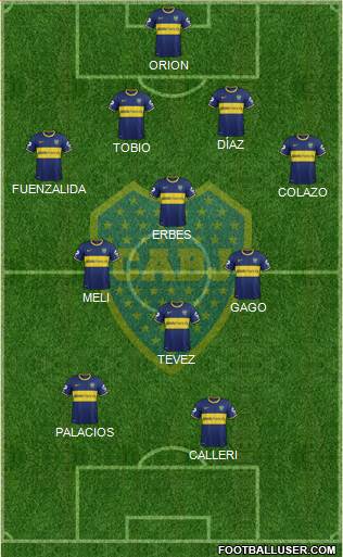 Boca Juniors Formation 2015