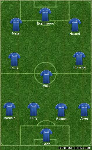 Chelsea Formation 2015