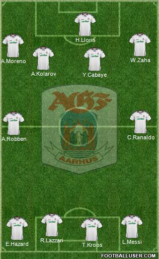 Aarhus Gymnastik Forening Formation 2015