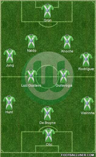VfL Wolfsburg Formation 2015