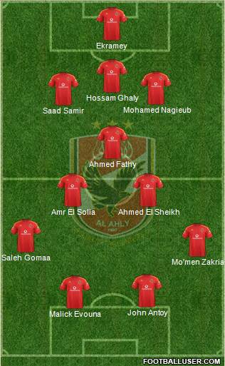 Al-Ahly Sporting Club Formation 2015