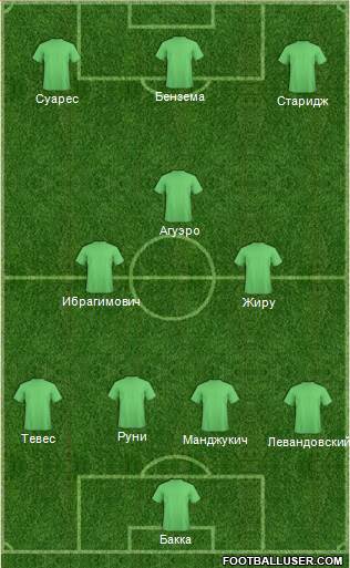 Chelsea Formation 2015