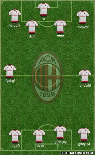 A.C. Milan Formation 2015