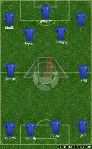 Azerbaijan Formation 2015