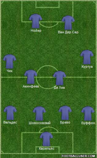 Chelsea Formation 2015